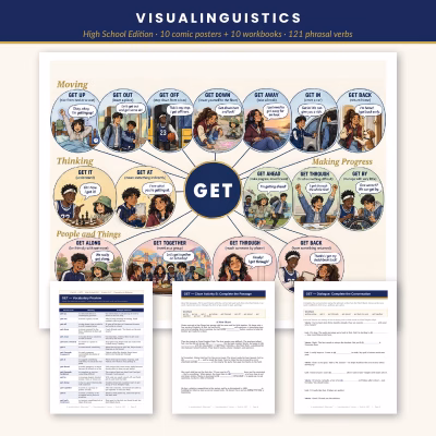 Visualinguistics™ Phrasal Verbs — High School Edition: 10 Comic Posters + 10 Workbooks for Grades 9–12 ELD (90-Page PDF)