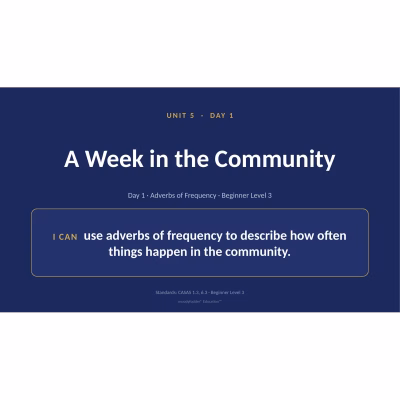 Adult ESL Level 3 — Unit 5: Around Town — 8-Day Slide Decks (Editable PPT)