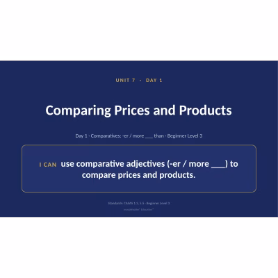 Adult ESL Level 3 — Unit 7: Shopping — 8-Day Slide Decks (Editable PPT)