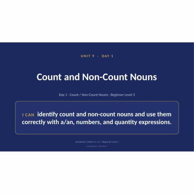 Adult ESL Level 3 — Unit 9: Daily Living — 8-Day Slide Decks (Editable PPT)