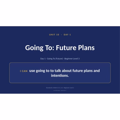 Adult ESL Level 3 — Unit 10: Free Time — 8-Day Slide Decks (Editable PPT)